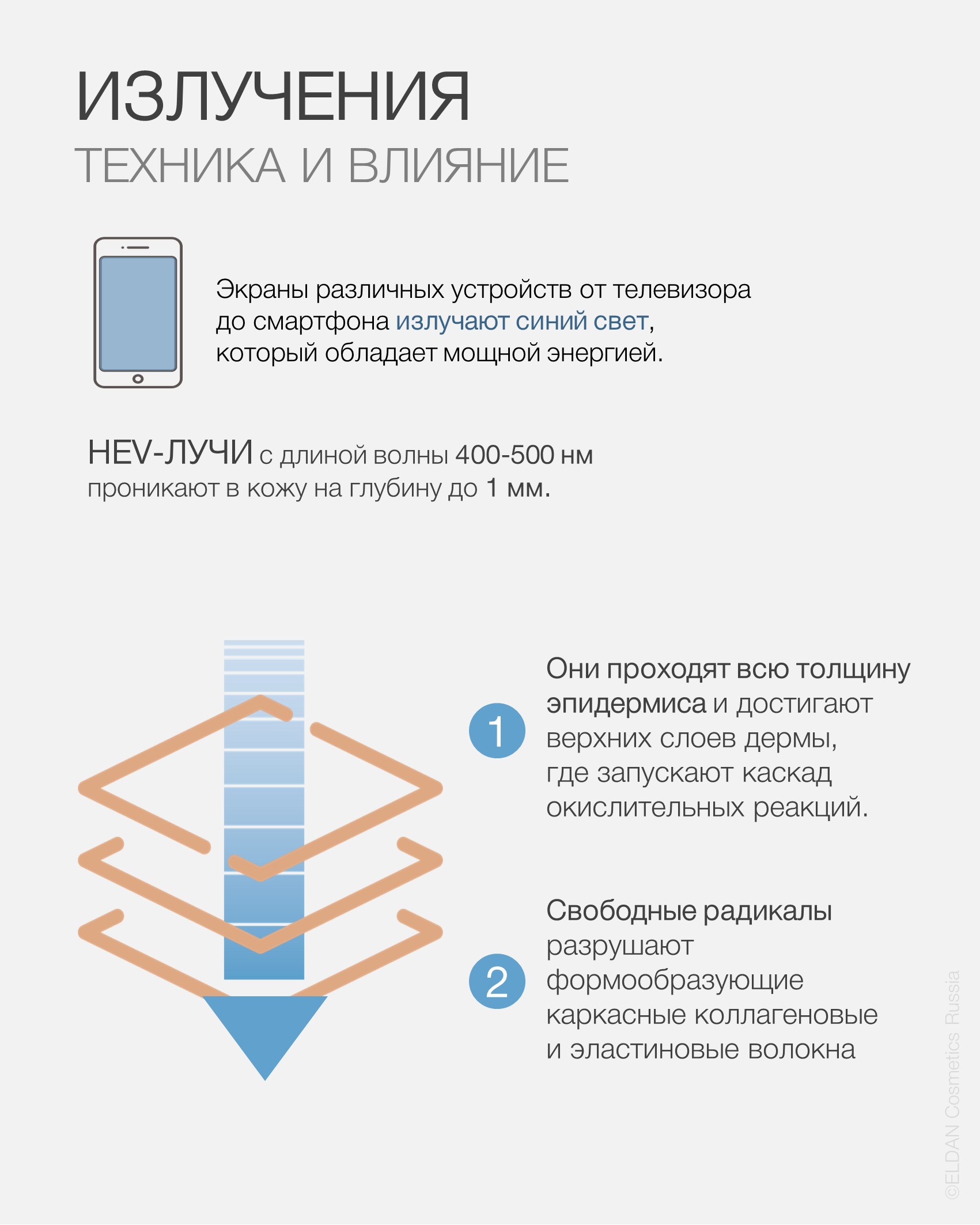 Пост излучения 3.jpg Пост излучения 3.jpg